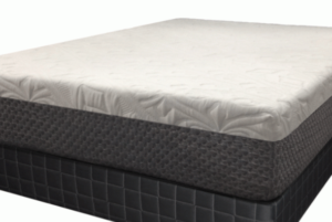 Memory Foam Mattress Pros and Cons